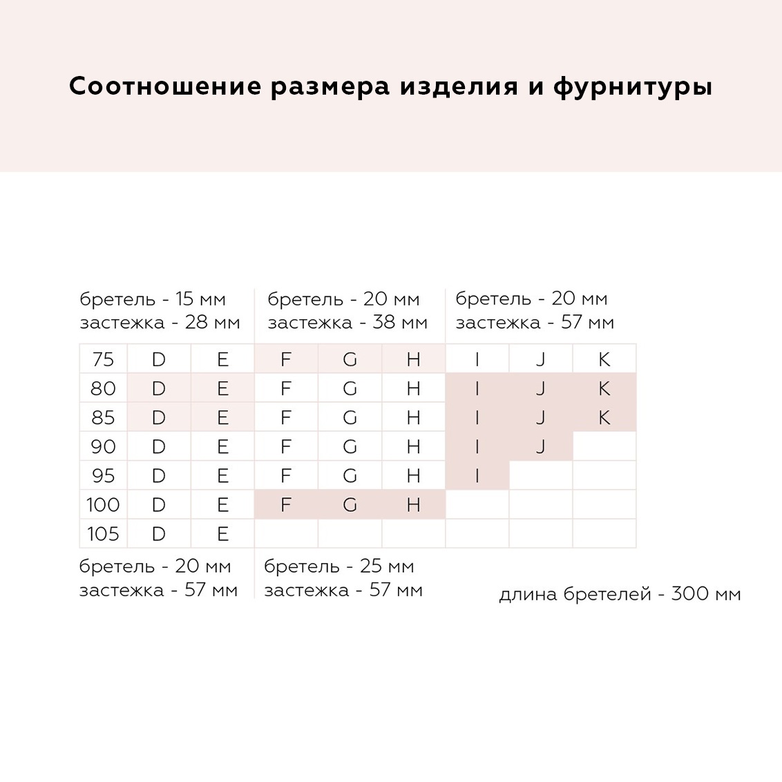 Купить Бюстгальтер BM1082 Tribuna, арт. BM1082-1825, цена 3790 ₽