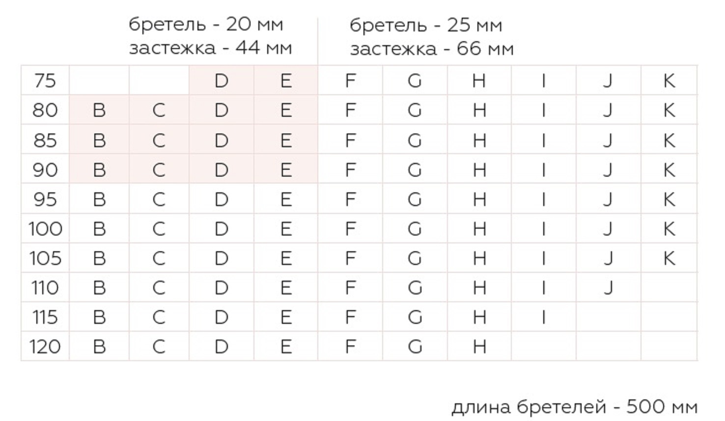 Lopapeysa — тренд в скандинавском стиле